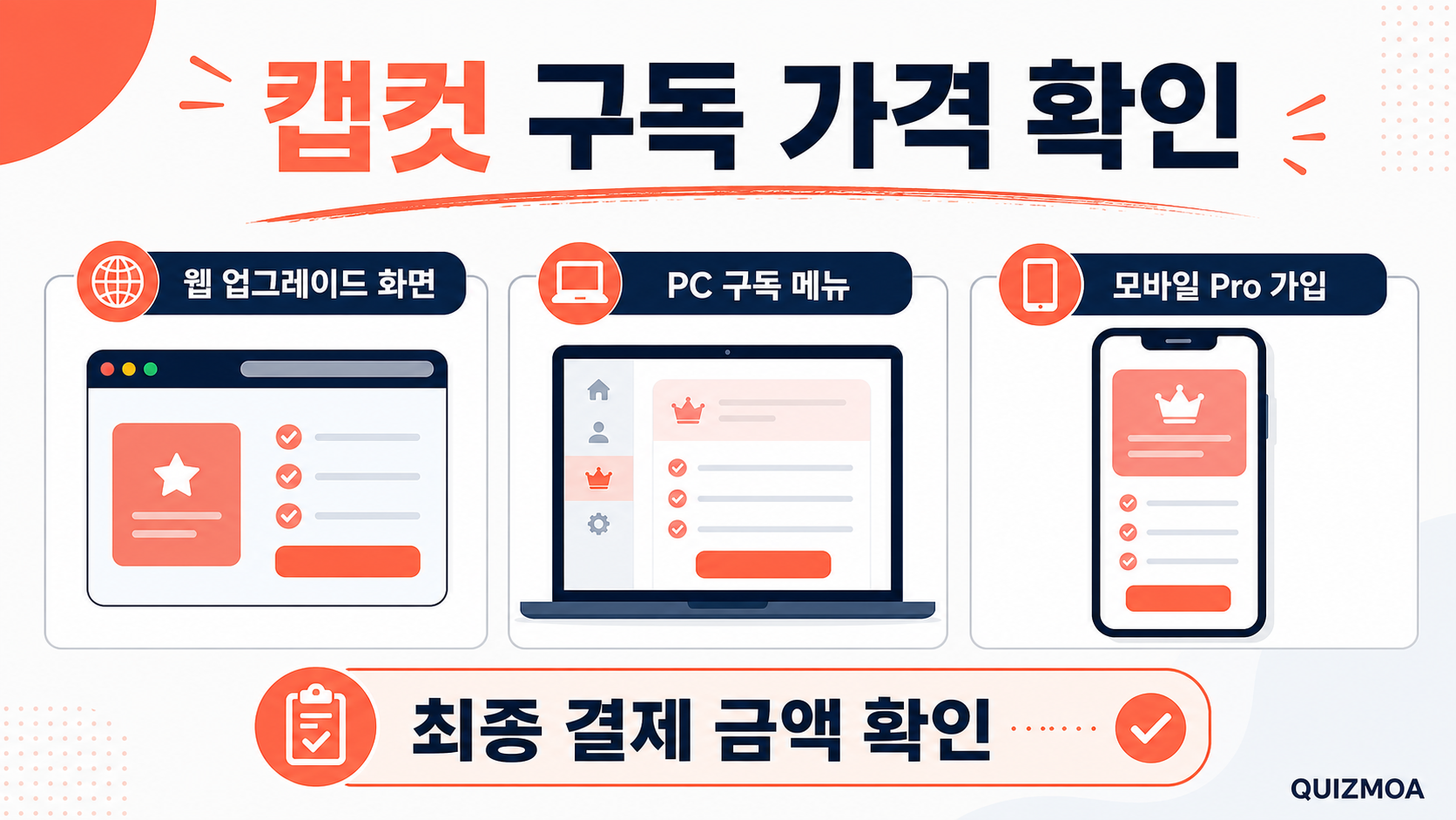 캡컷 프로 가격을 웹 PC 모바일에서 확인하는 위치