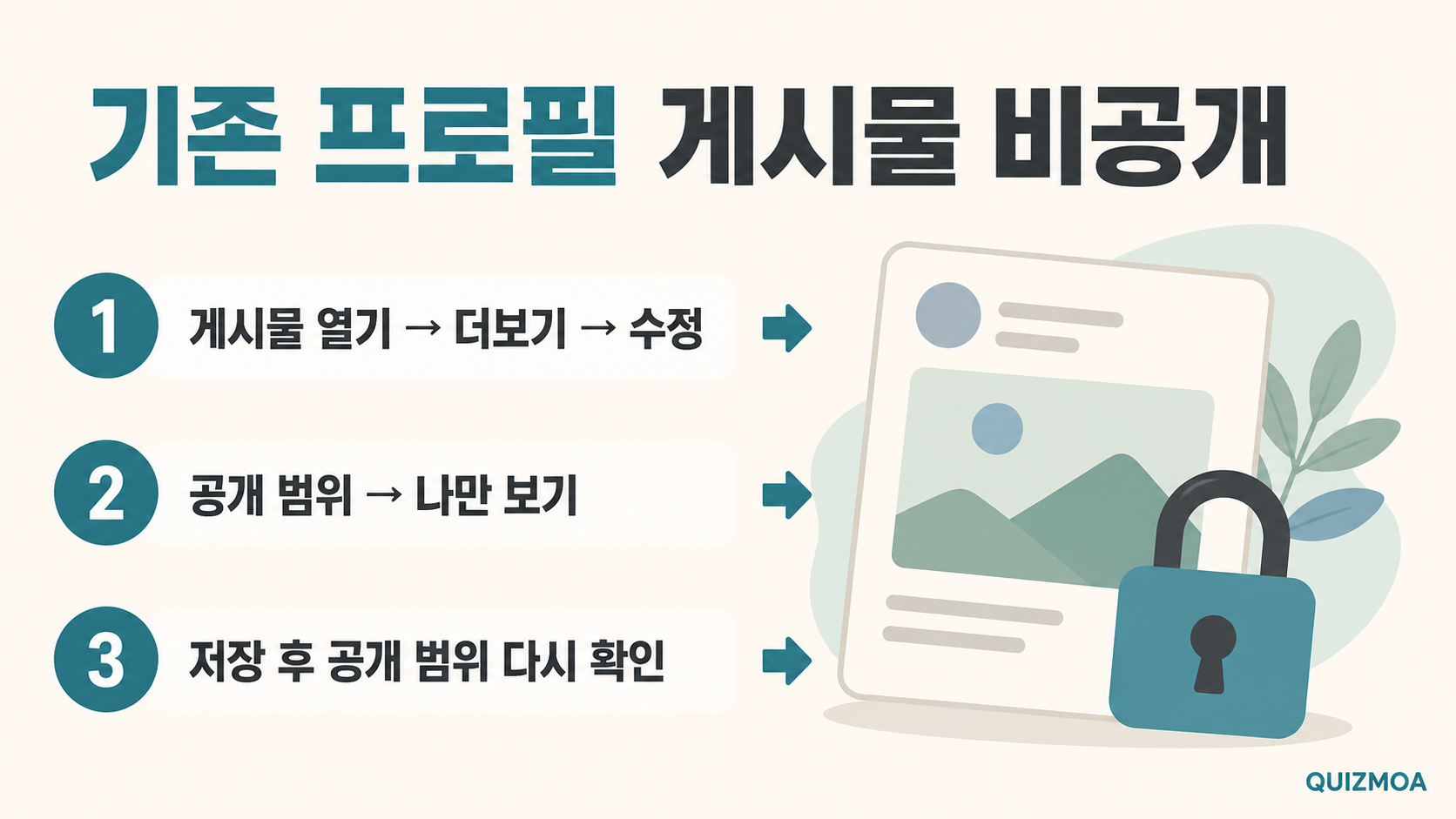 카카오톡 기존 프로필 게시물 나만 보기 비공개 순서