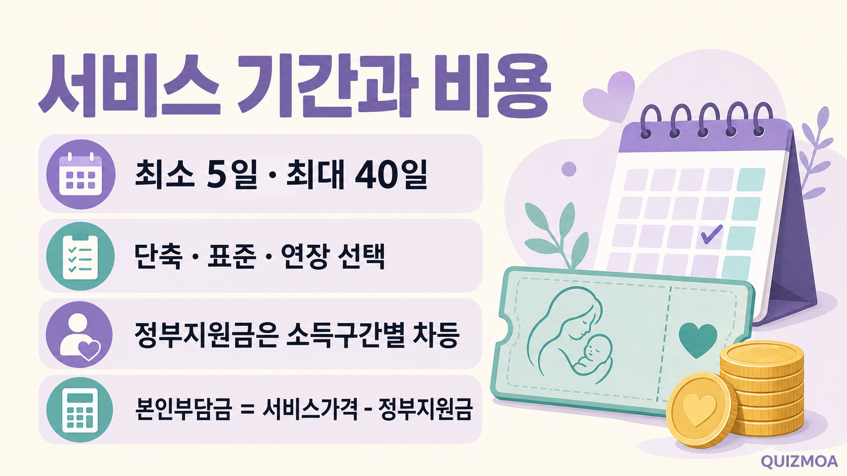 산모 신생아 건강관리 서비스 기간과 정부지원금 본인부담금 구조