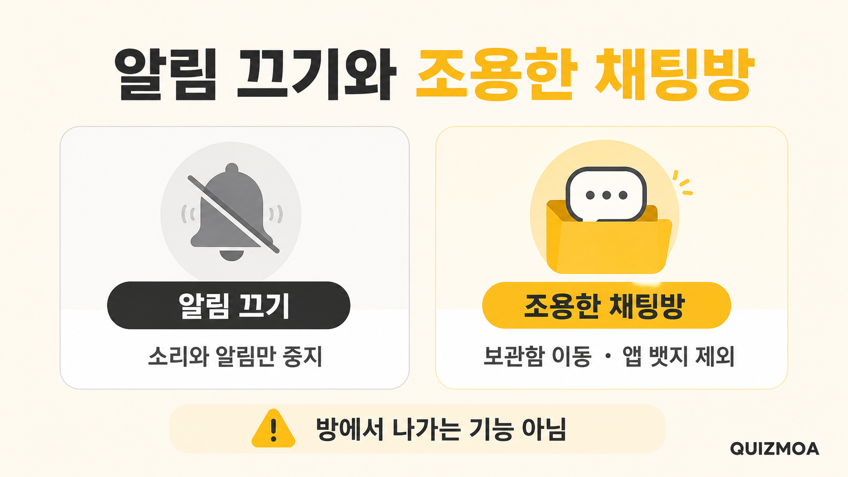 카카오톡 알림 끄기와 조용한 채팅방 차이 안내