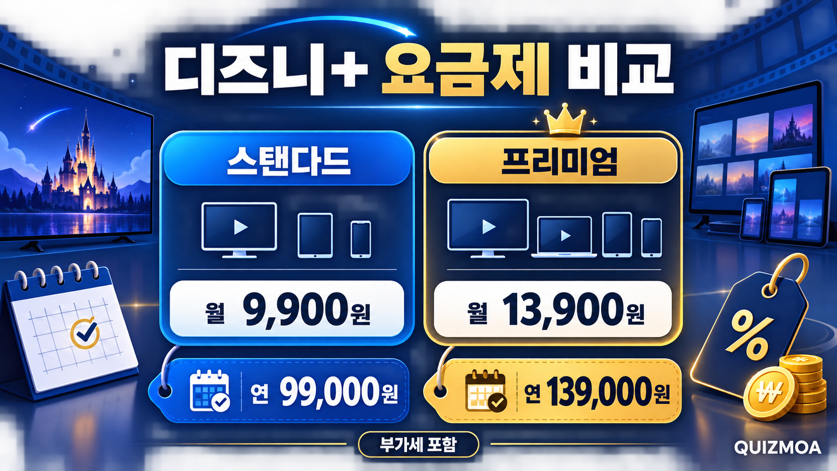 디즈니 플러스 스탠다드 프리미엄 월간 연간 가격 비교