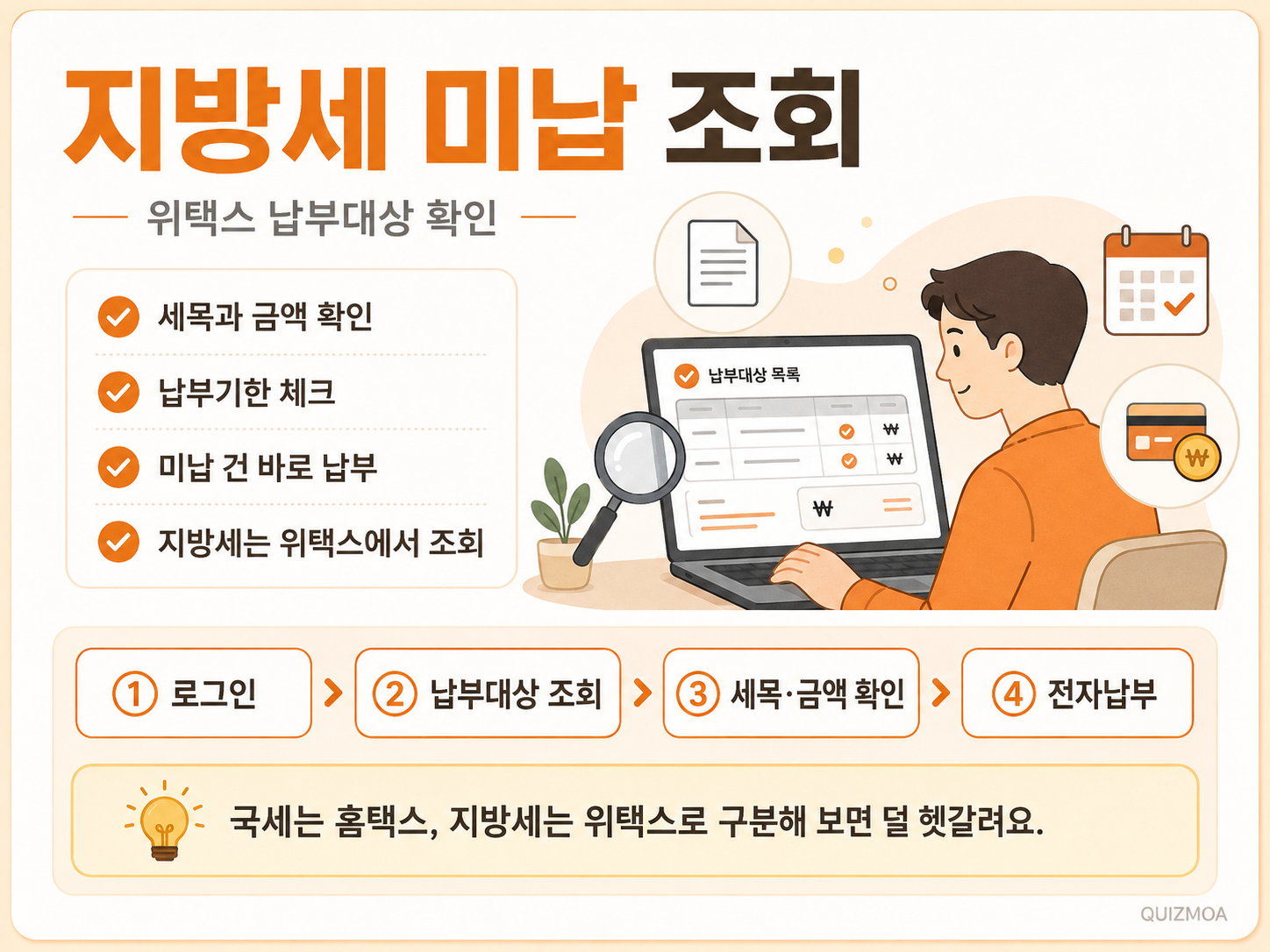 위택스 지방세 납부대상 확인 미납 체납 조회 화면