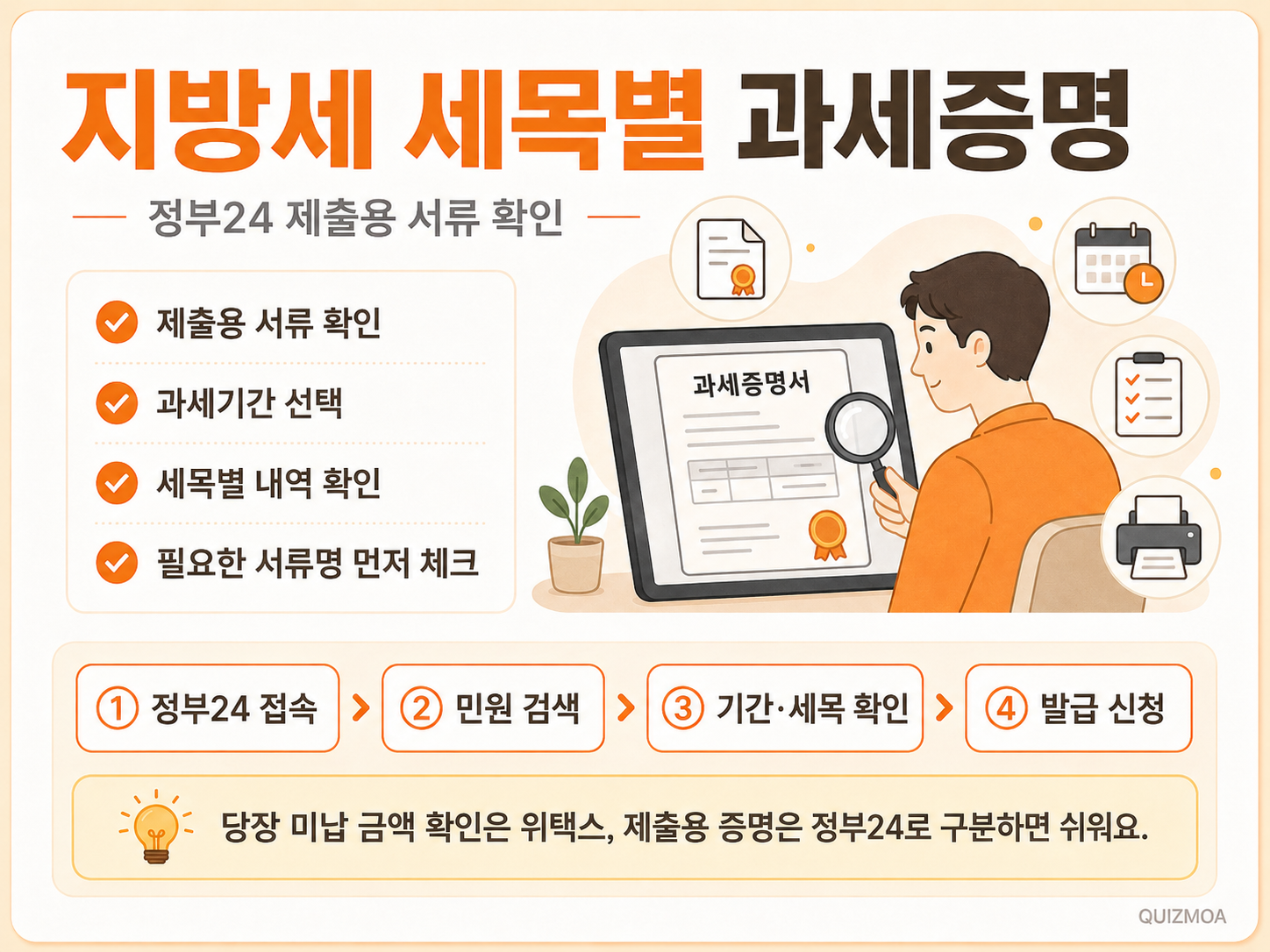 세목별 과세