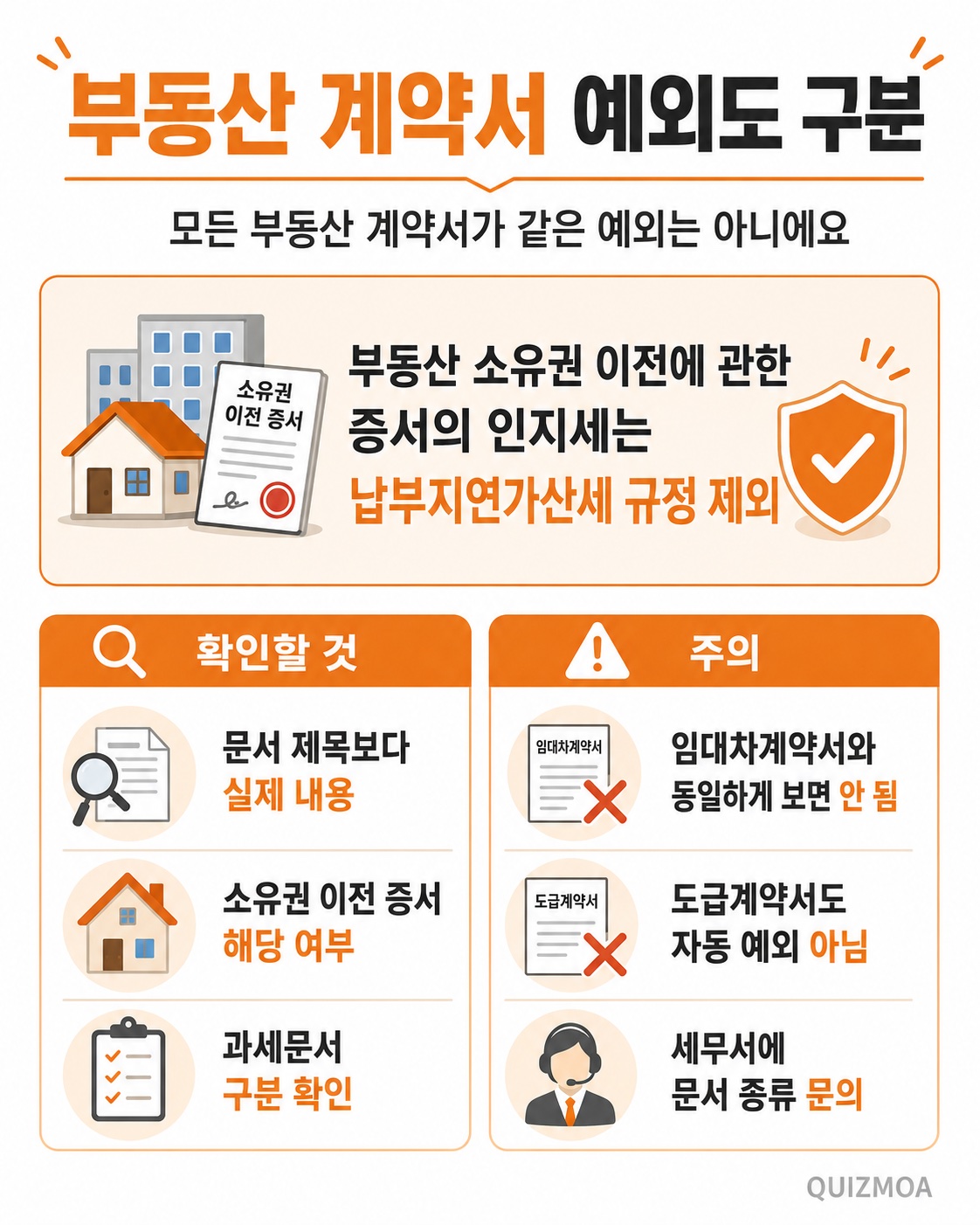 부동산 예외