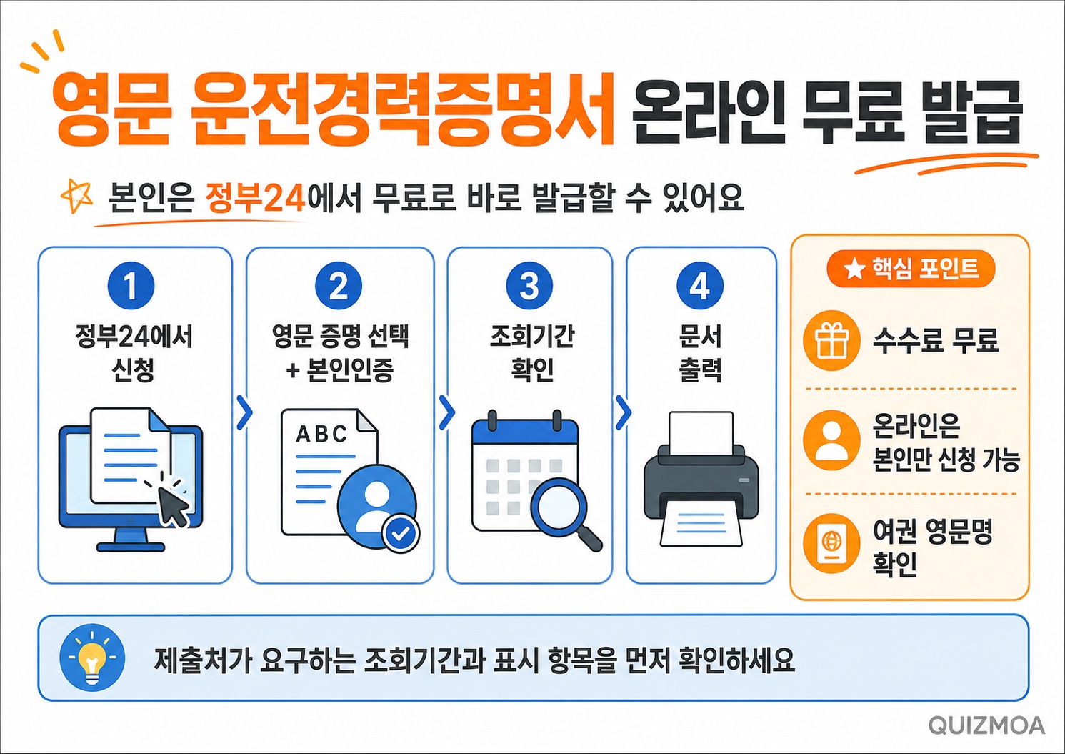 영문 운전경력증명서 온라인 발급