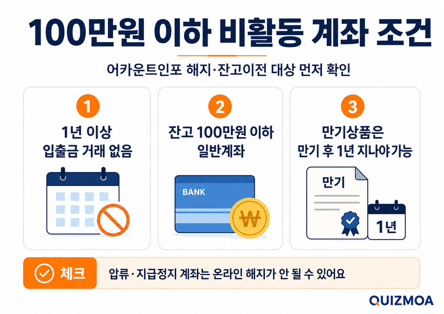 비활동 계좌 조건