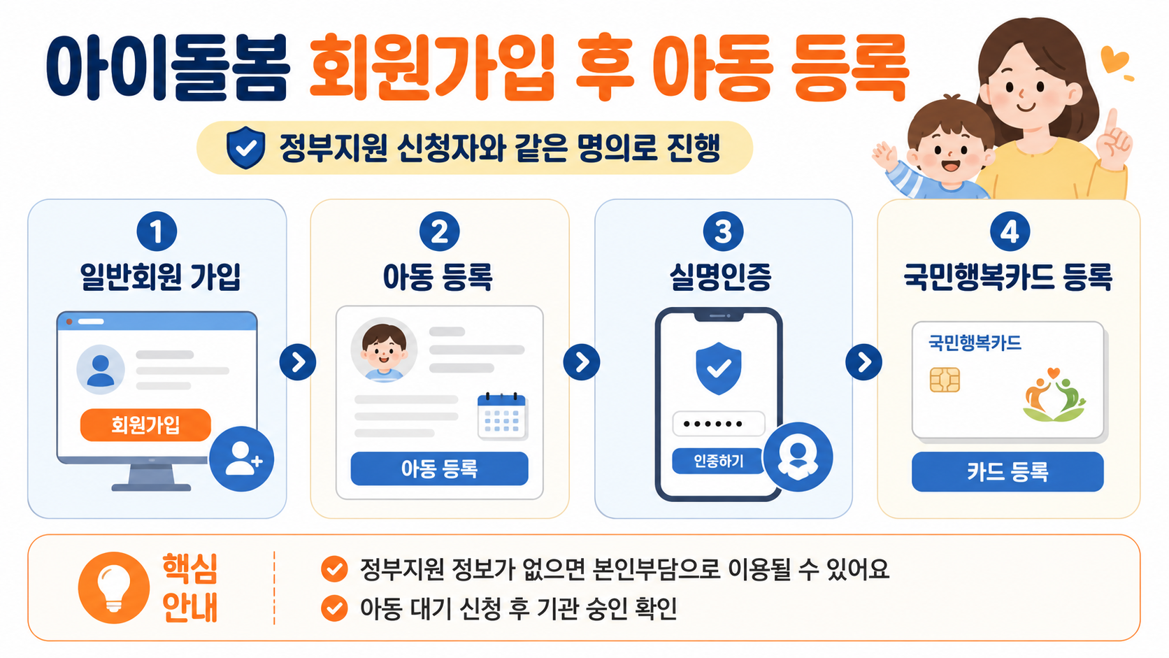 아이돌봄 회원가입