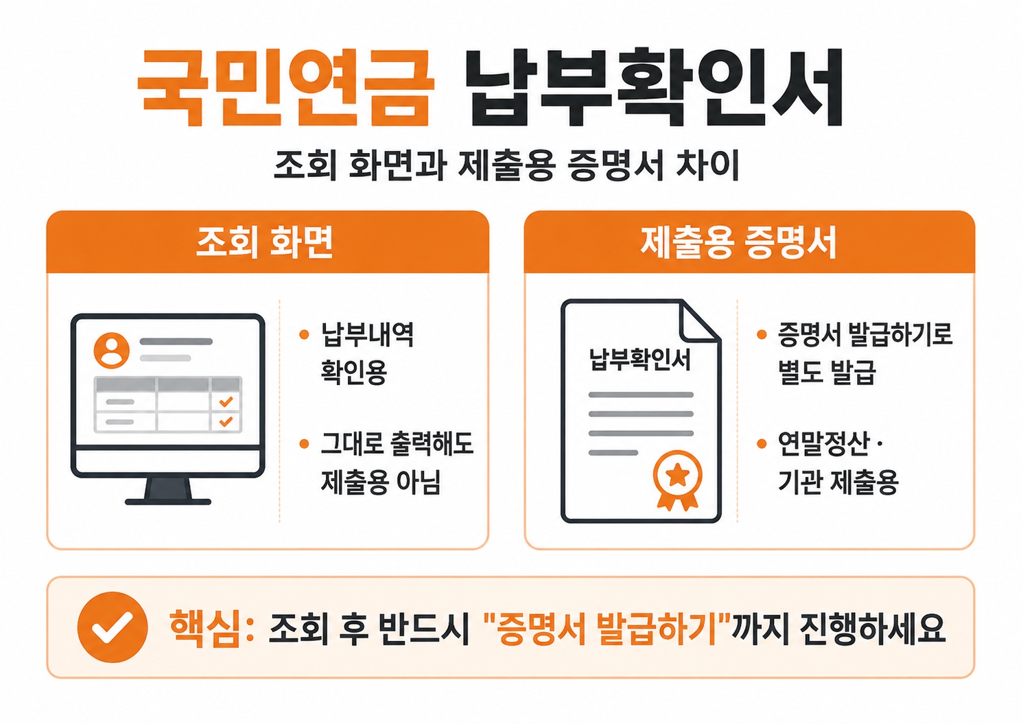 국민연금 납부 확인서