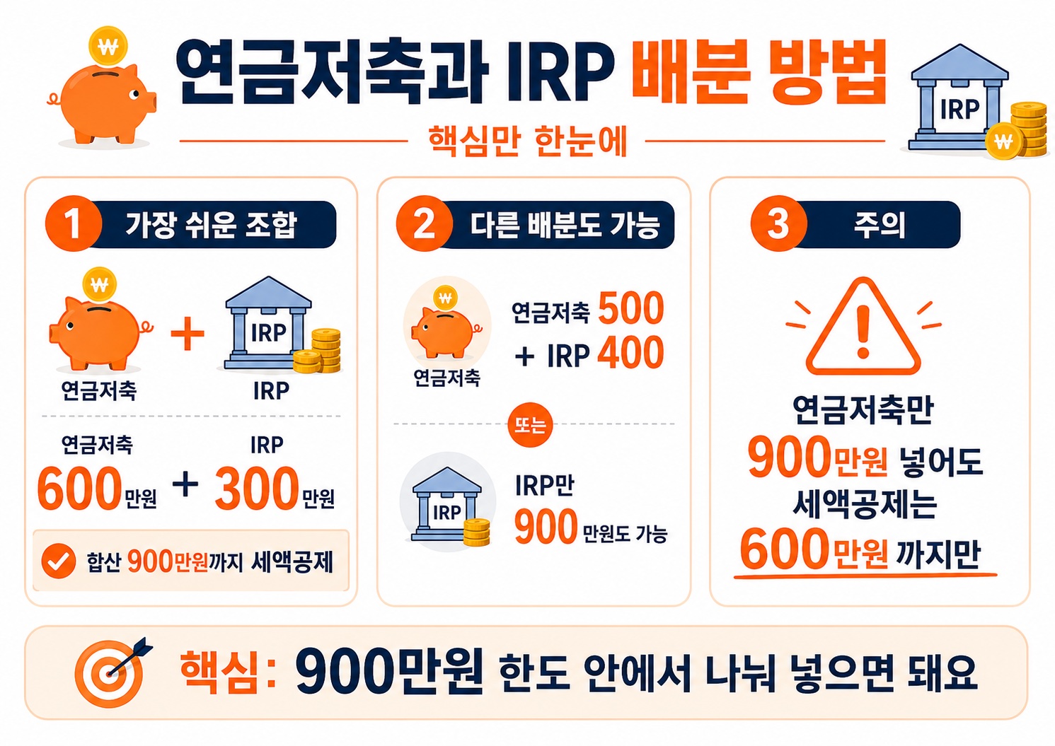 연금저축 배분 방법