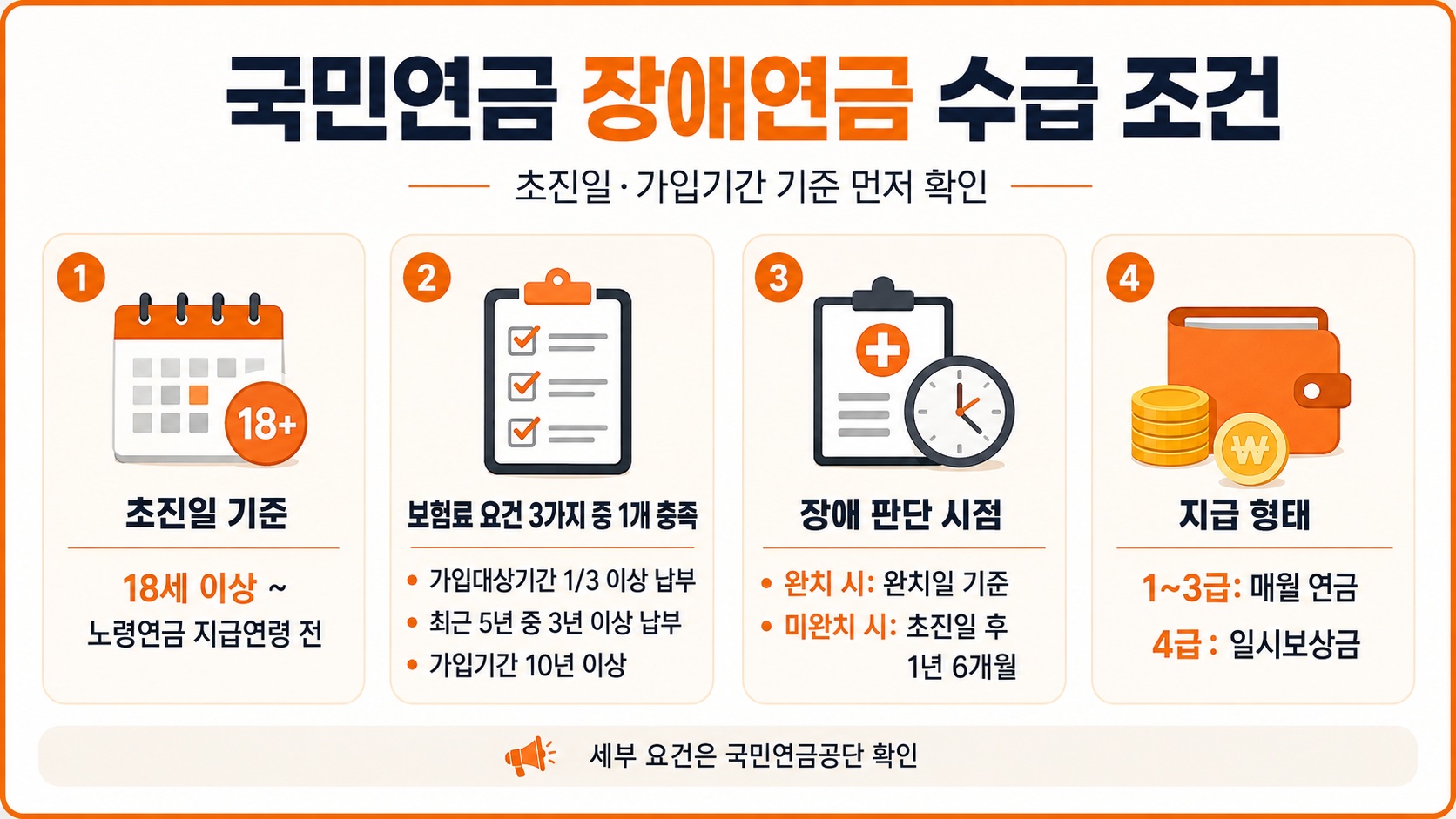 국민연금 장애연금 수급 조건