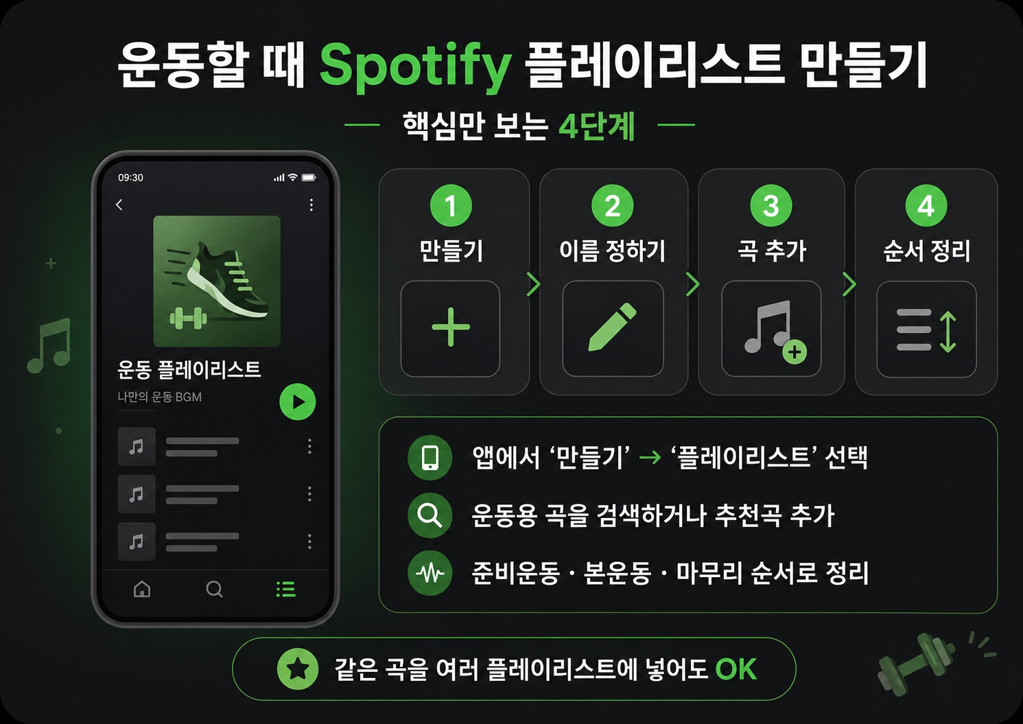 spotify 플레이리스트