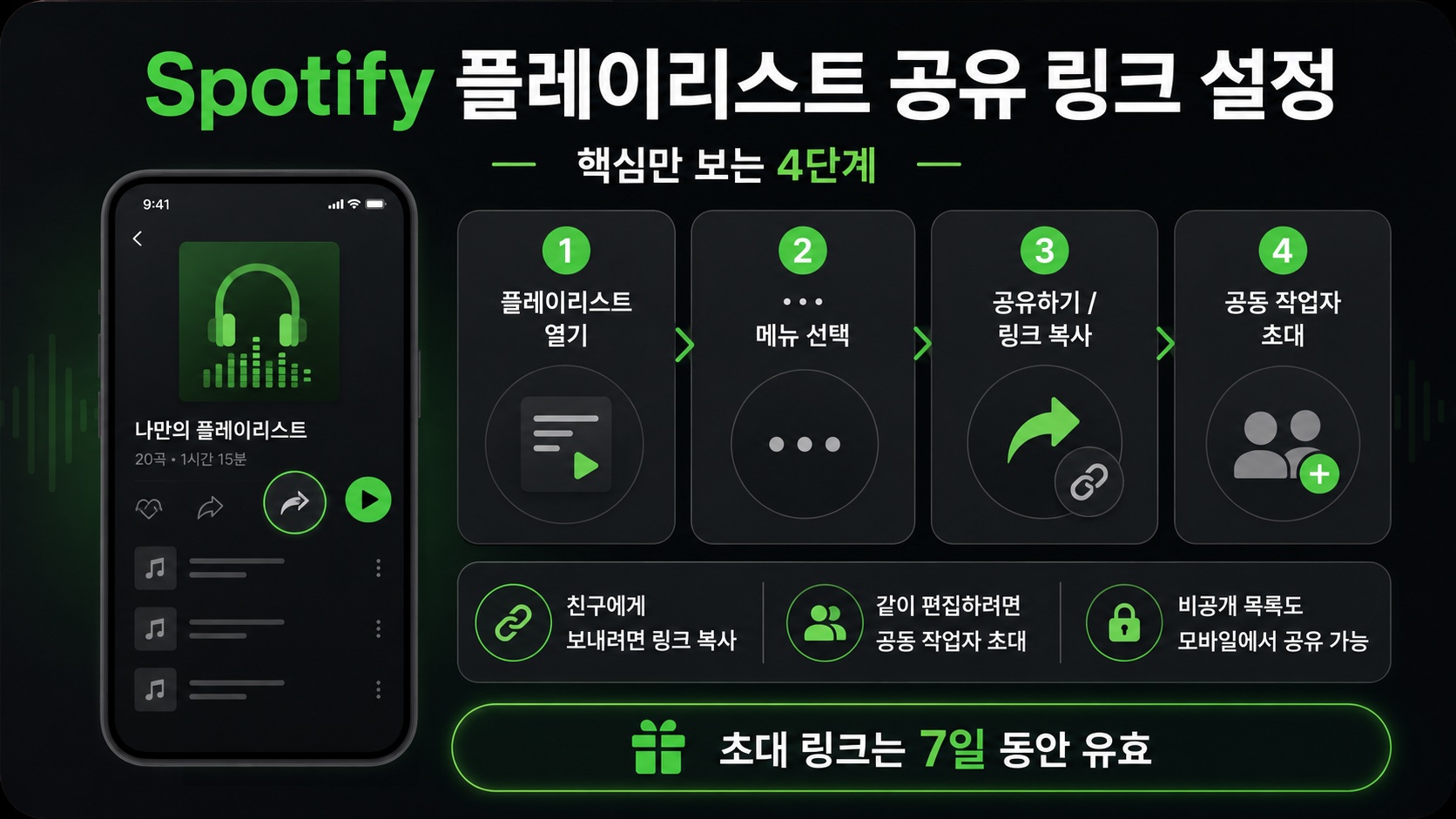 spotify 플레이리스트 공유