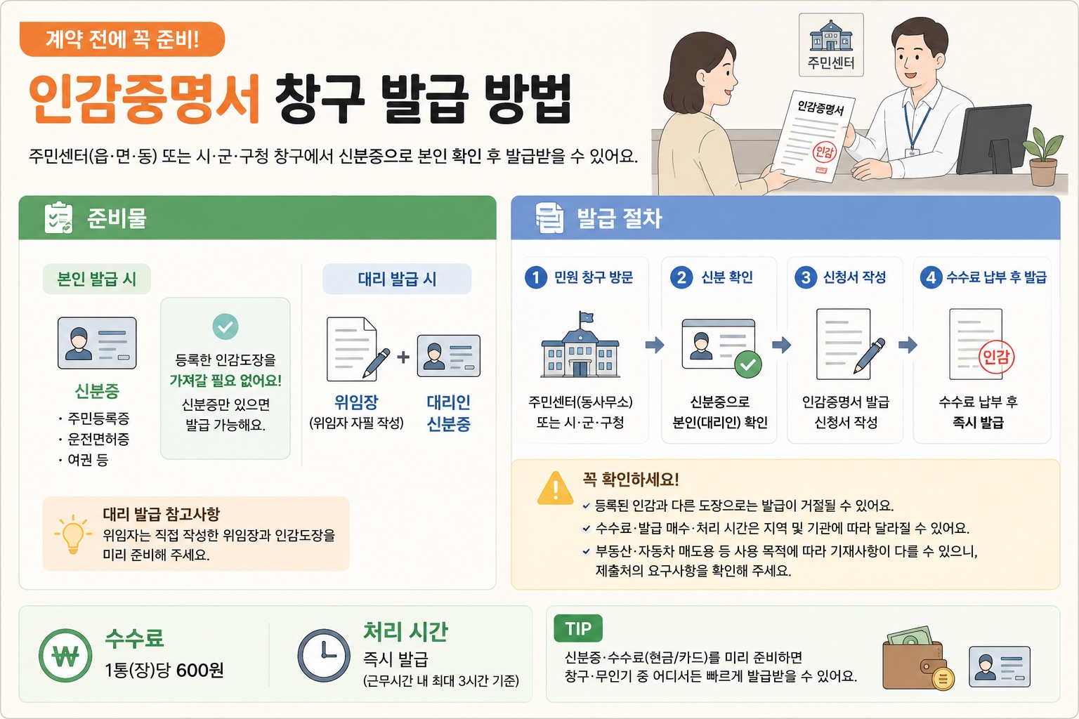 인감증명서 창구 발급 방법