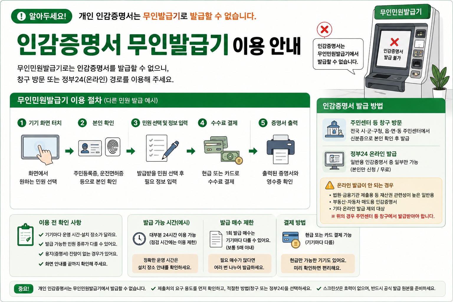 인감증명서 무인발급기 이용