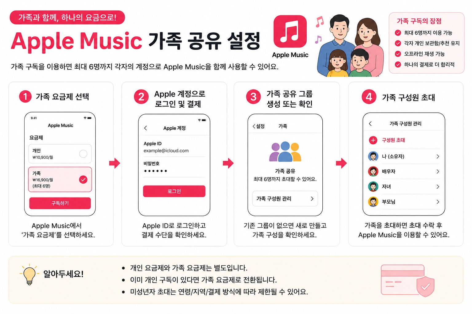 애플뮤직 가족 공유 설정