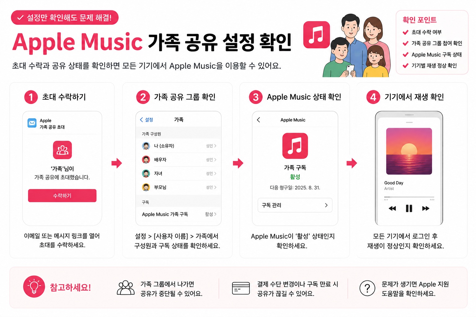 애플뮤직 가족 공유 설정 확인