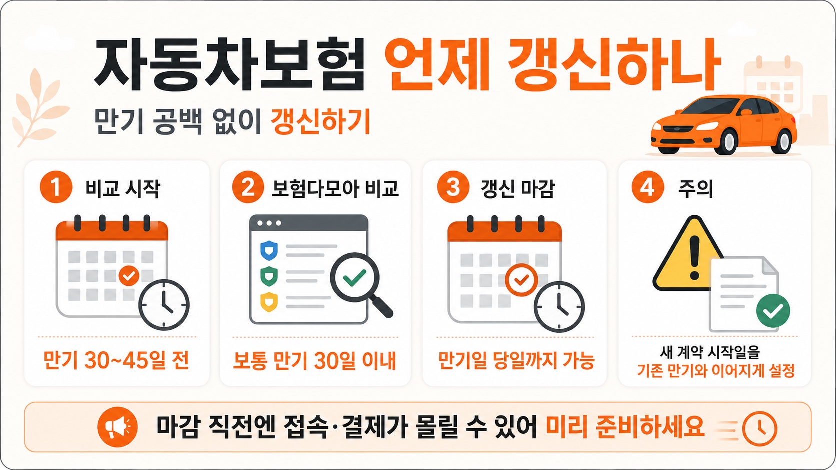 자동차보험 언제 갱신