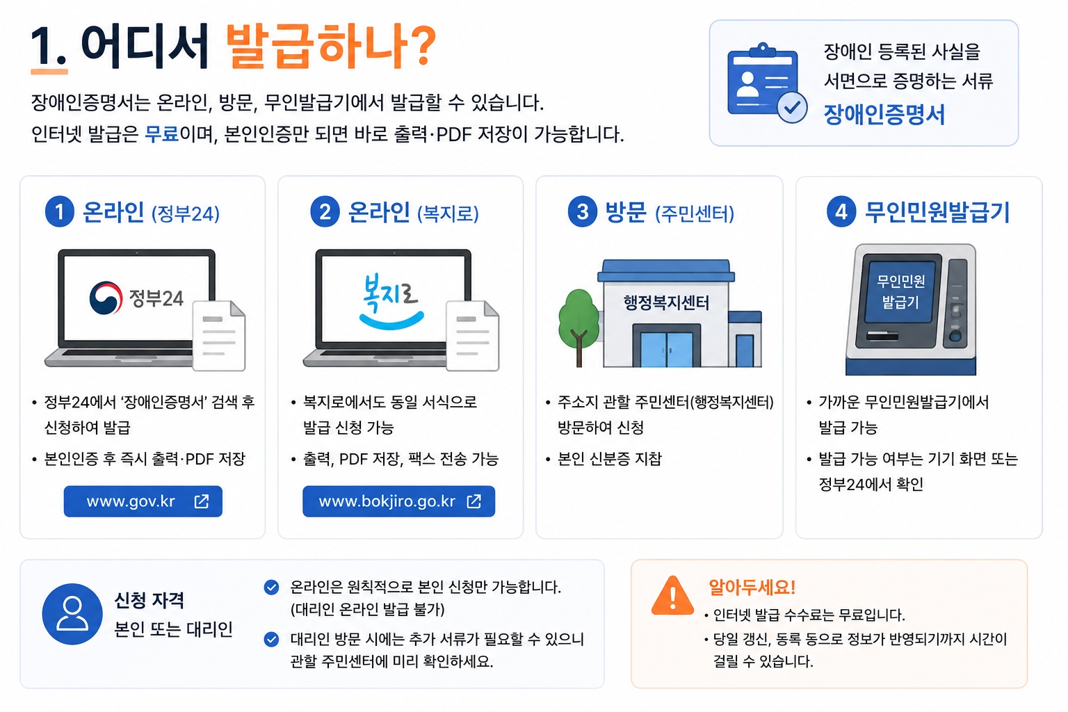 장애인 증명서 발급