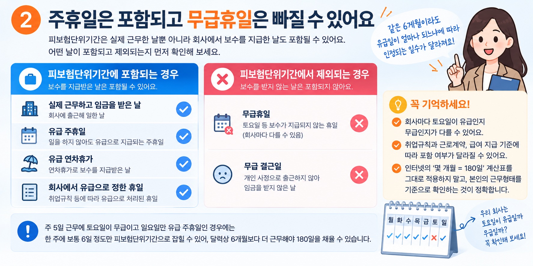 실업급여 계산 무급휴일