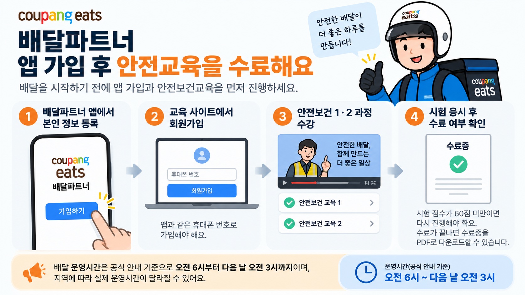 쿠팡이츠 배달파트너