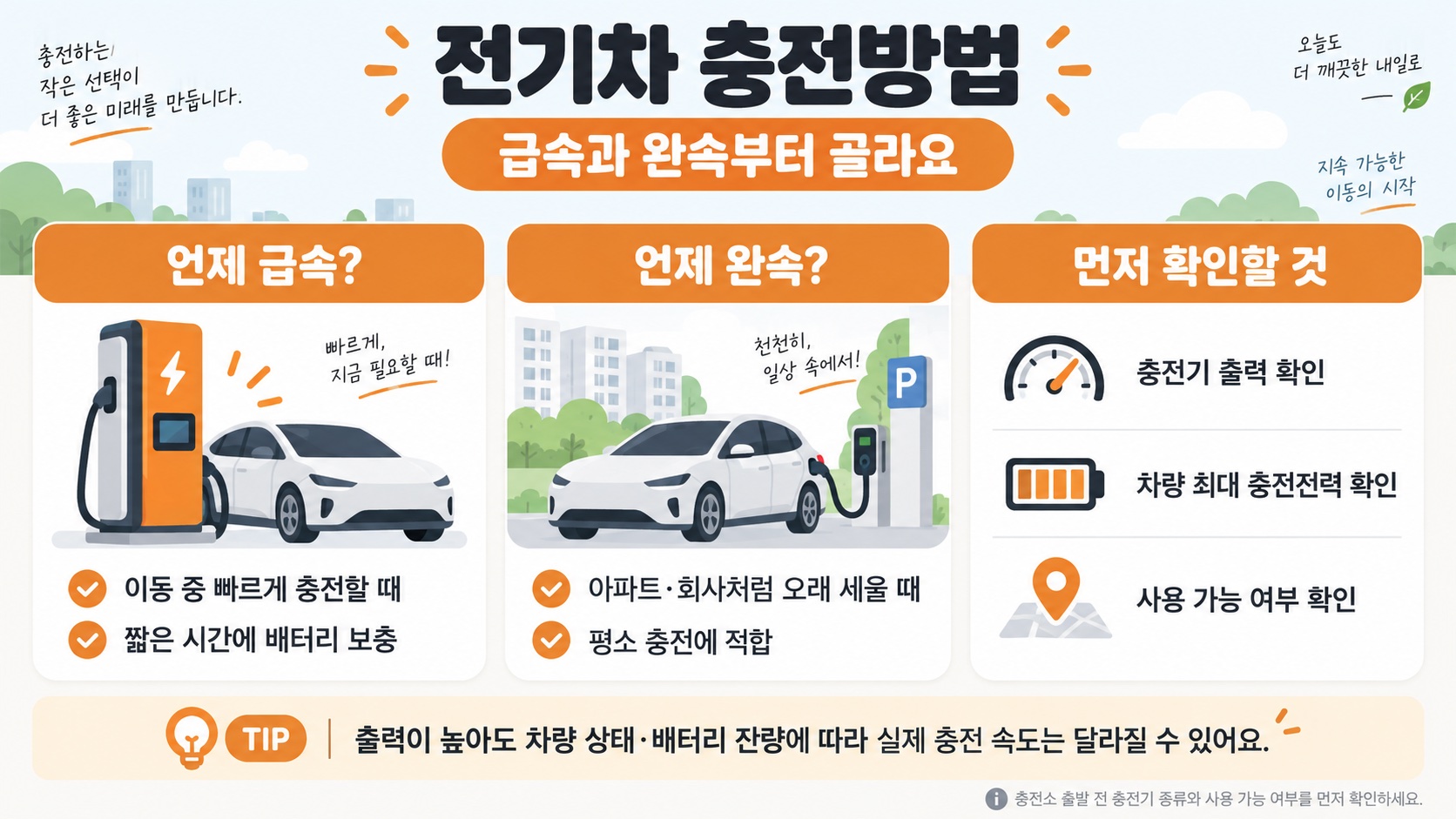 전기차 충전 방법 급속 완속
