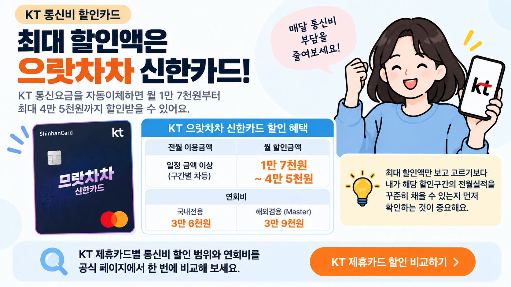 Kt 통신비 할인 카드
