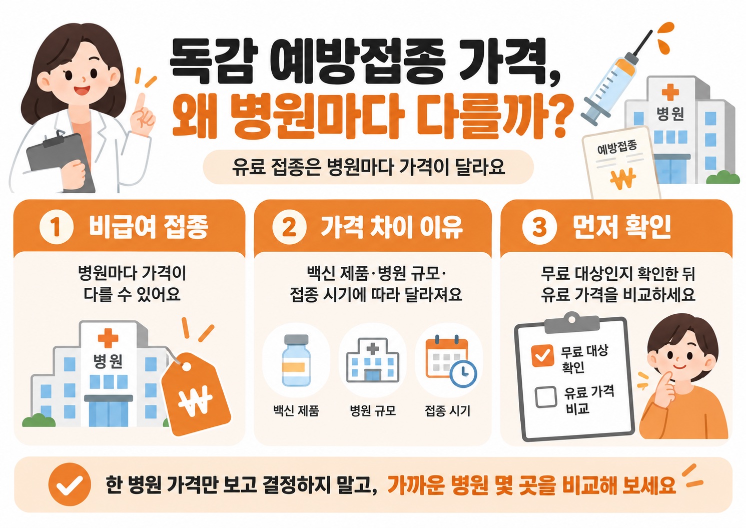 독감 예방접종 금액