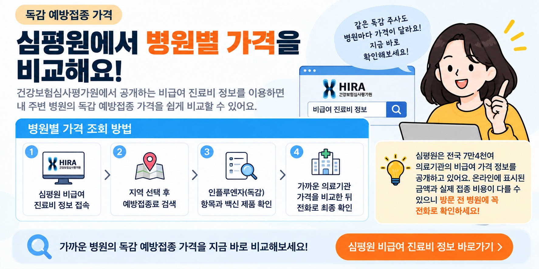 독감 예방접종 가격 병원별 금액