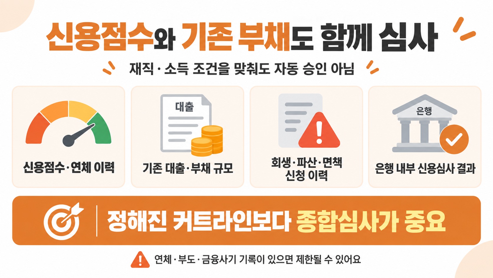 마이너스 통장 심사