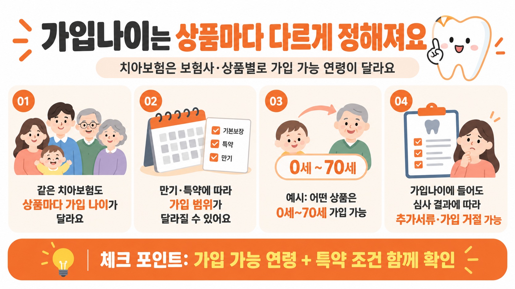치아보험 가입조건
