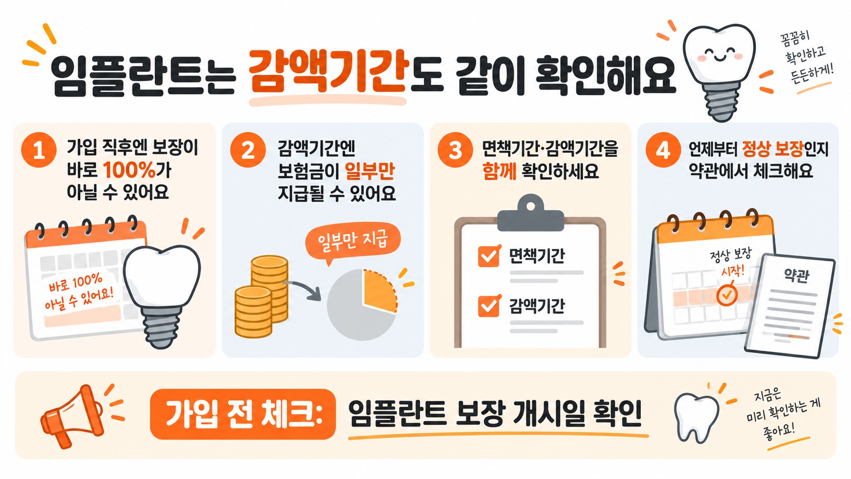 치아보험가입 임플란트