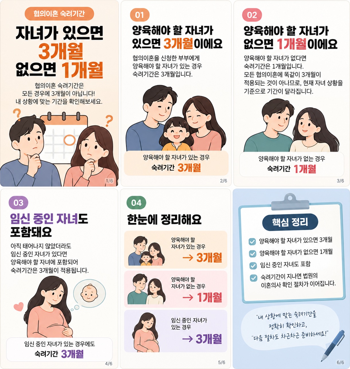 이혼숙려기간