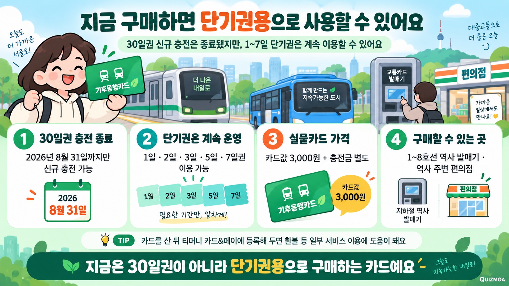 기후동행 카드 구매 실물