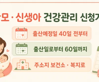 산모 신생아 건강관리 출산예정일 40일 전부터 출산일 60일까지 신청기한