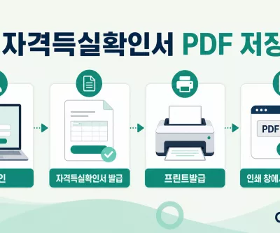 건강보험 자격득실확인서 프린트 발급과 PDF 저장 순서
