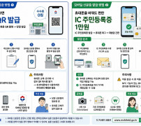 모바일 신분증 발급