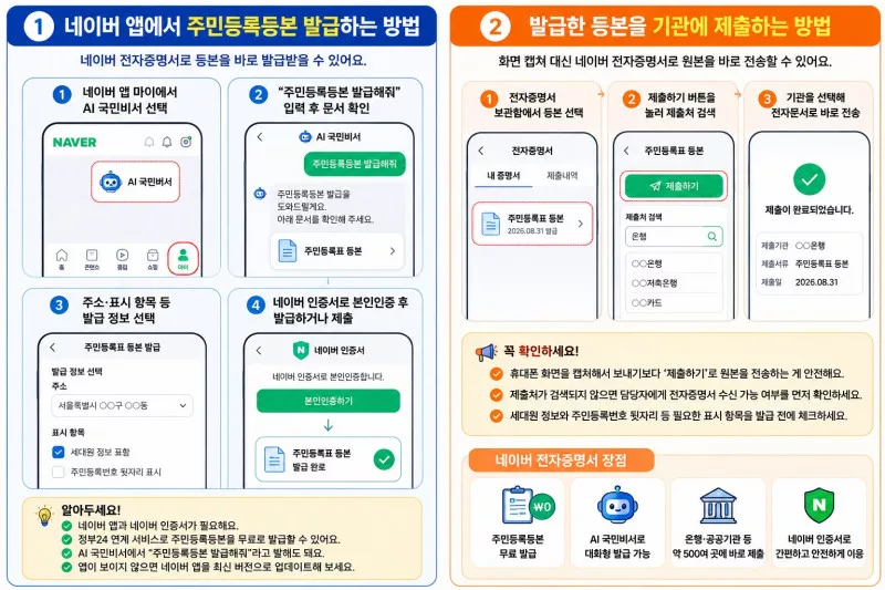 네이버앱 주민등록 등본 발급 방법