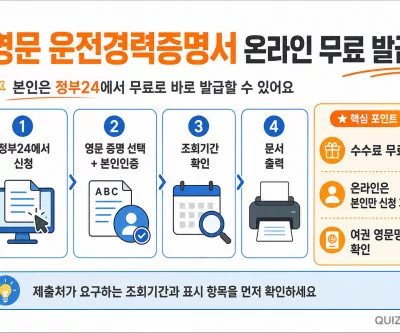 영문 운전경력증명서 온라인 발급