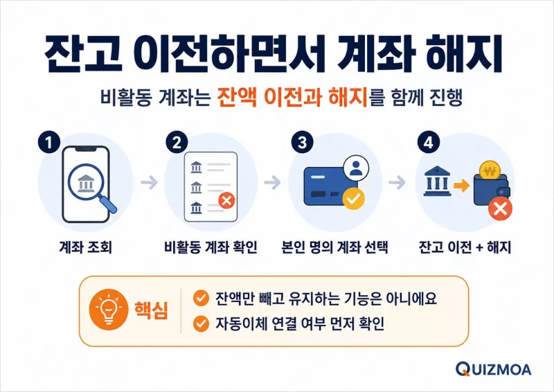 잔고이전 계좌혜지