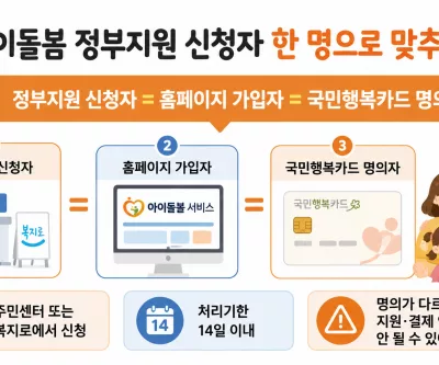 아이돌봄 정부지원 신청