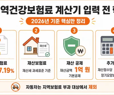 지역건강보험료 계산기 입력