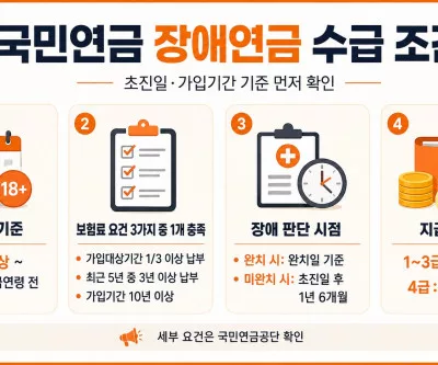 국민연금 장애연금 수급 조건