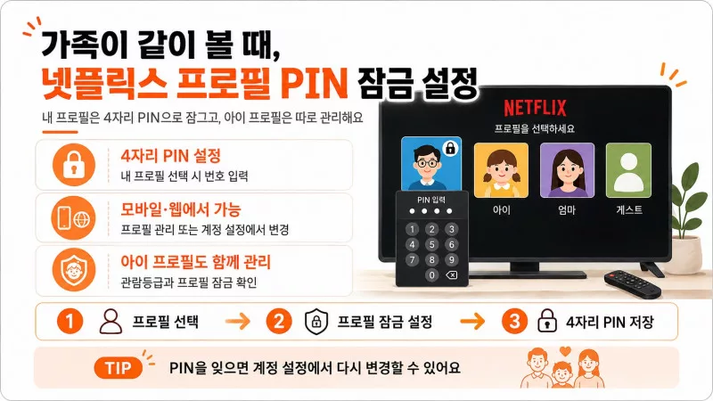 넷플릭스 프로필 pin 잠금 설정