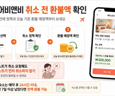 에어비앤비 최소 전 환불 금액