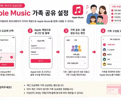 애플뮤직 가족 공유 설정