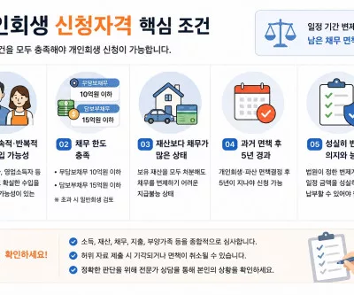 개인회생 신청자격