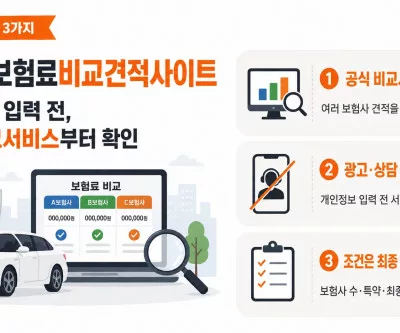 자동차보험료 비교견적 사이트