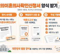 협의이혼의사확인신청서