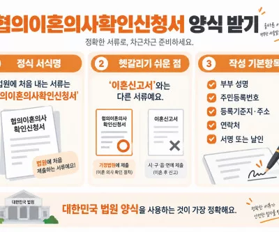 협의이혼의사확인신청서