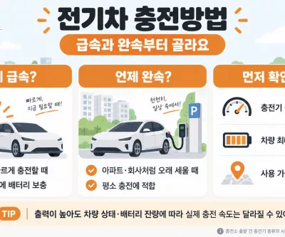 전기차 충전 방법 급속 완속